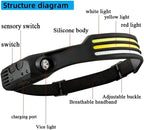 LED Headlamp – 3 Colors Light (White/Red/Yellow) – 1000Lumens – 5 Light Modes – USB Rechargeable – Motion Sensor – Waterproof Design for Cycling, Camping & Night Fishing