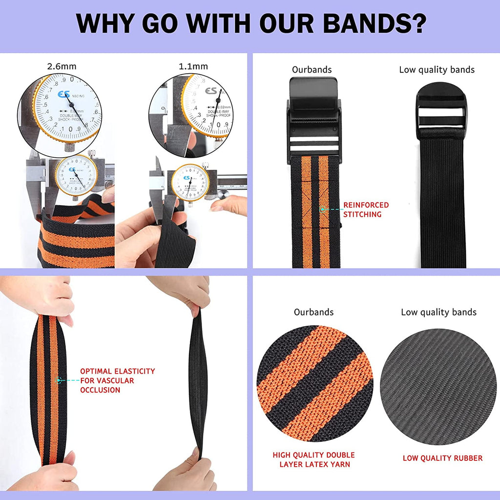 Blood Flow Restriction Bands for Women Glutes & Hip Building, Occlusion Training Bands, Best Fabric Resistance Bands for Exercising Your Butt, Squat, Thigh, Fitness Orange