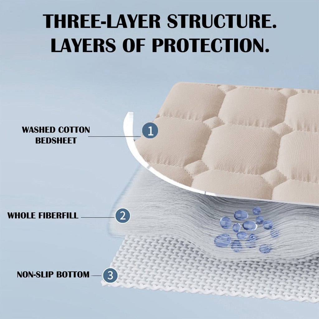 Queen Mattress, 47×78 Inch Floor Mattress, Thicken Floor Sleeping Pad Foldable, Roll Up Mat Easy to Store and Portable, Mattress Suitable for Camping and Guest Room 47×78 in Gray