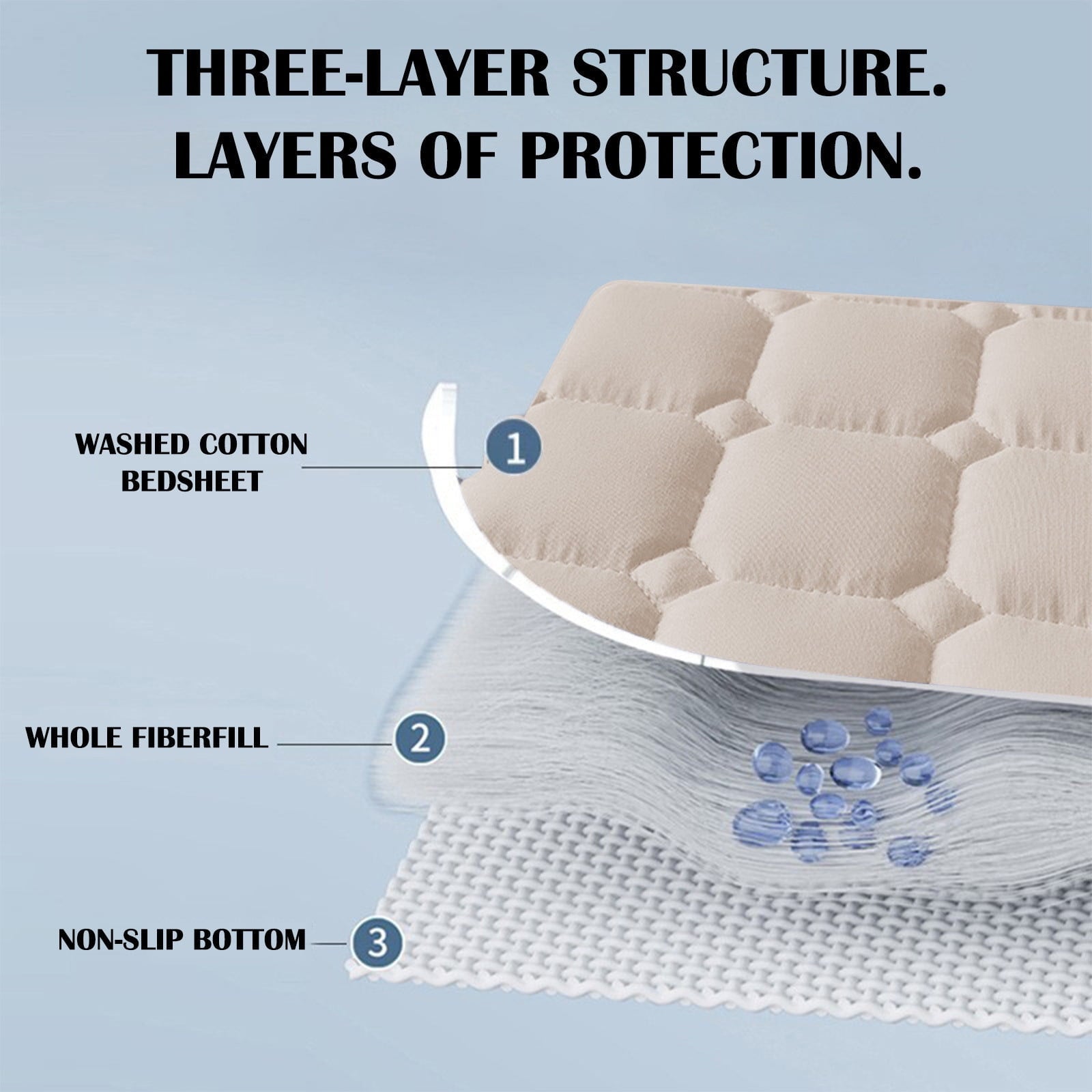 Queen Mattress, 47×78 Inch Floor Mattress, Thicken Floor Sleeping Pad Foldable, Roll Up Mat Easy to Store and Portable, Mattress Suitable for Camping and Guest Room 47×78 in Khaki
