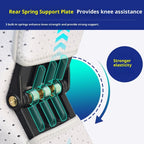 Spring-Powered Knee Support Brace - Boost Joint Assistance for Stairs, Squats & Daily Mobility - Ergonomic Patella Support for Elderly & Active Adults (Gray)