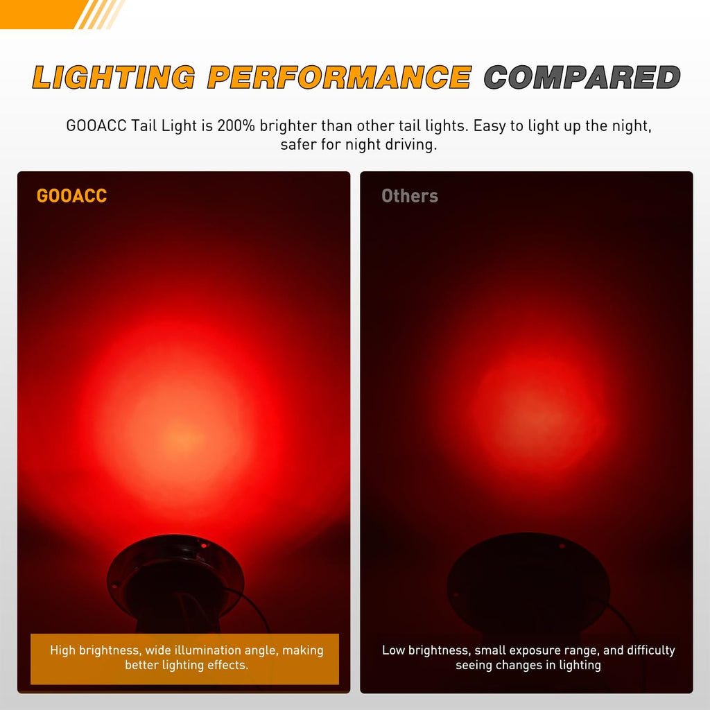 2pc 4" Inch Round 16 LED Trailer Tail Lights  [Stainless Steel Chrome Bezel & Connector Plug] Stop Brake Lights Compatible with Jeep TJ Semi Truck RV Flatbed Camper