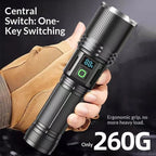 High Lumen Flashlight - with LCD Display, Zoomable Long Beam - for Camping, Dog Walking, for Home Emergency Rechargeable Flashlights