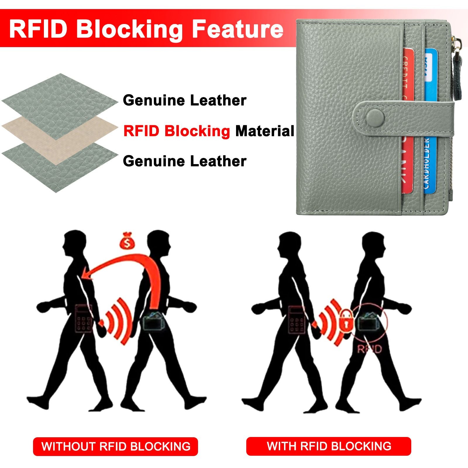 Womens Wallet Small Leather Blocking Zipper Pocket Wallet Card Case Purse with ID Window（grayish green, There is only one wallet）