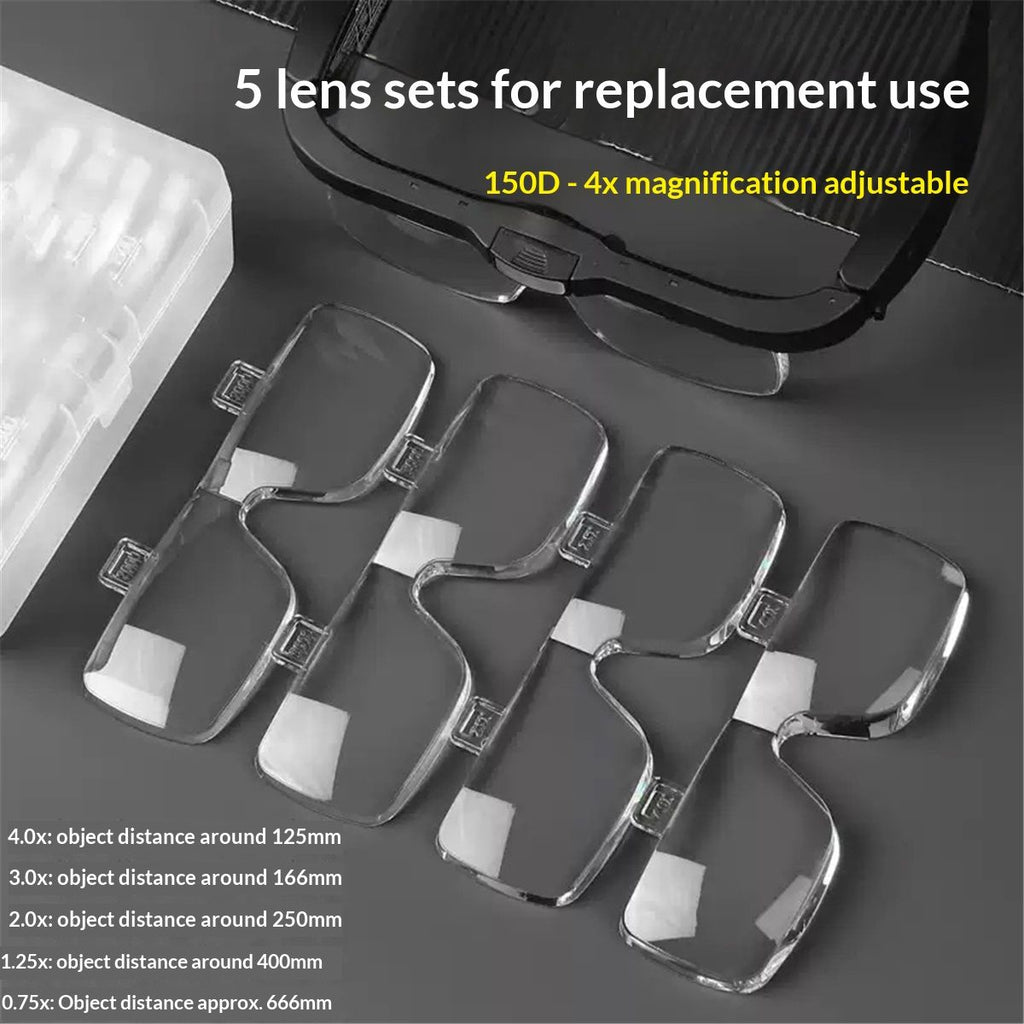 Rechargeable Magnifying Glasses with Light, Hands-Free Headset for Jewelers, Eyelash Extensions, Watch Repair, Cross Stitch, and Close Work