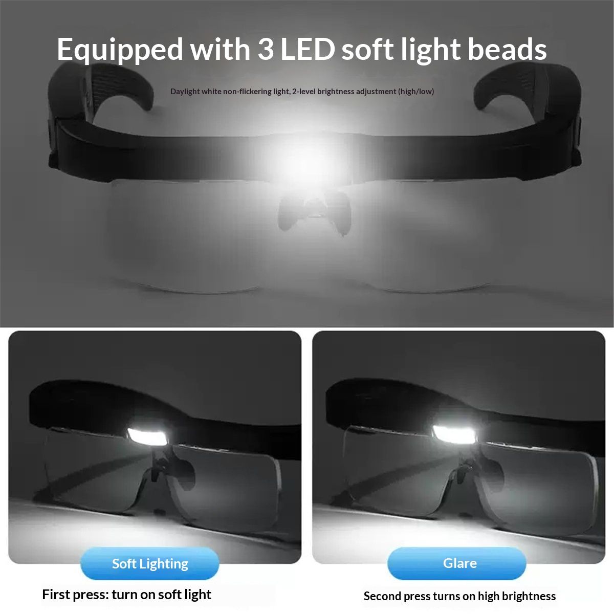 Rechargeable Magnifying Glasses with Light, Hands-Free Headset for Jewelers, Eyelash Extensions, Watch Repair, Cross Stitch, and Close Work