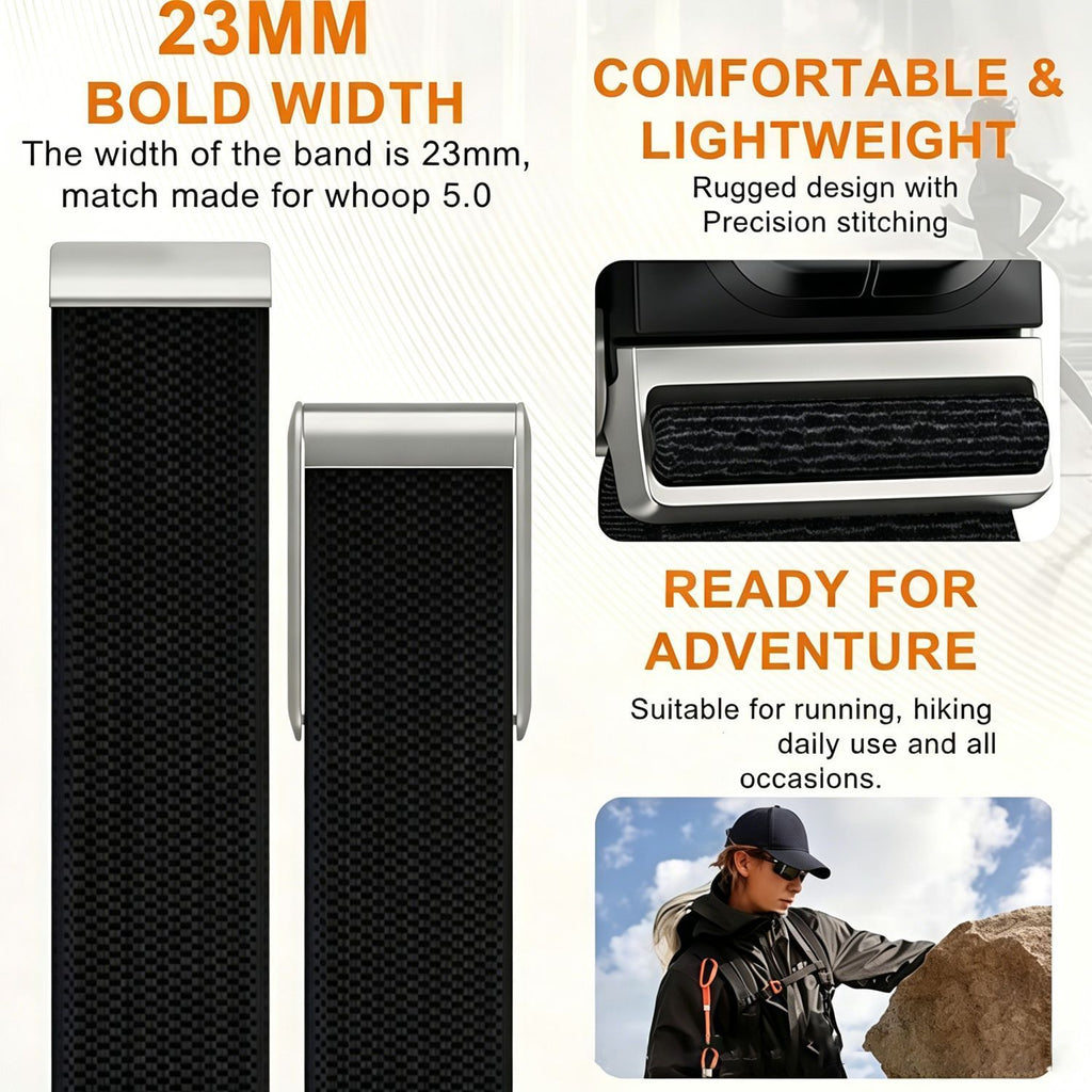 Nylon Sport Watch Strap - Dark Blue