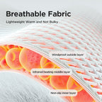 Heated Ankle Wrap with Massage – Infrared Heat Therapy, Vibration Massage, Rechargeable & Adjustable Strap | [NEW ARRIVAL]