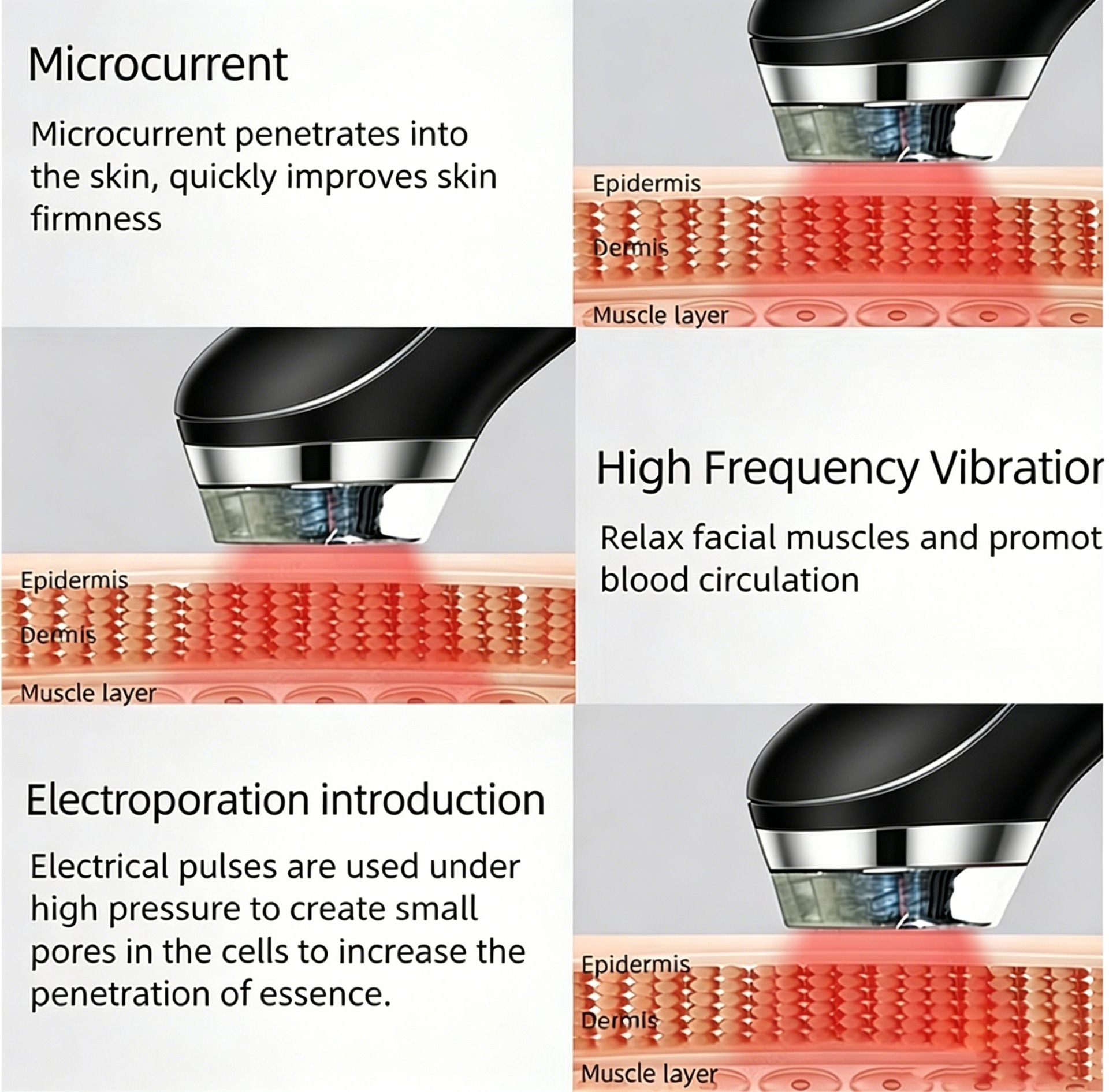 Beauty Device: Red and Blue Light, Home Use, Portable, Vibrating, Multi-Functional, with Voice Guidance, 5-Color Light Therapy, Eye Massage, Eye Care Device/"Upgrade" black beauty introducer