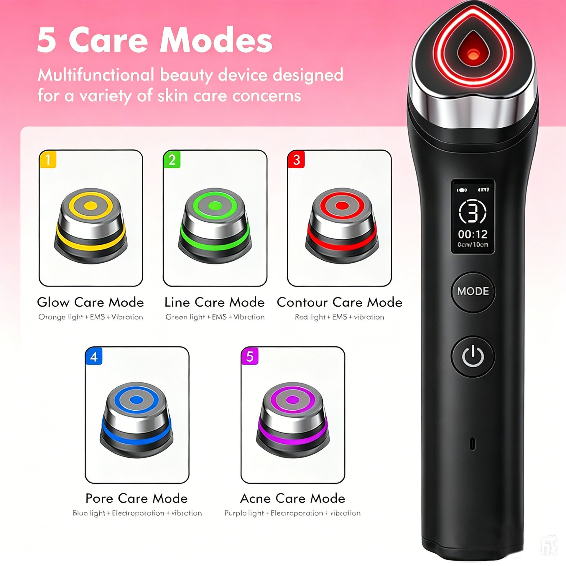 Beauty Device: Red and Blue Light, Home Use, Portable, Vibrating, Multi-Functional, with Voice Guidance, 5-Color Light Therapy, Eye Massage, Eye Care Device/"Upgrade" pink beauty introducer