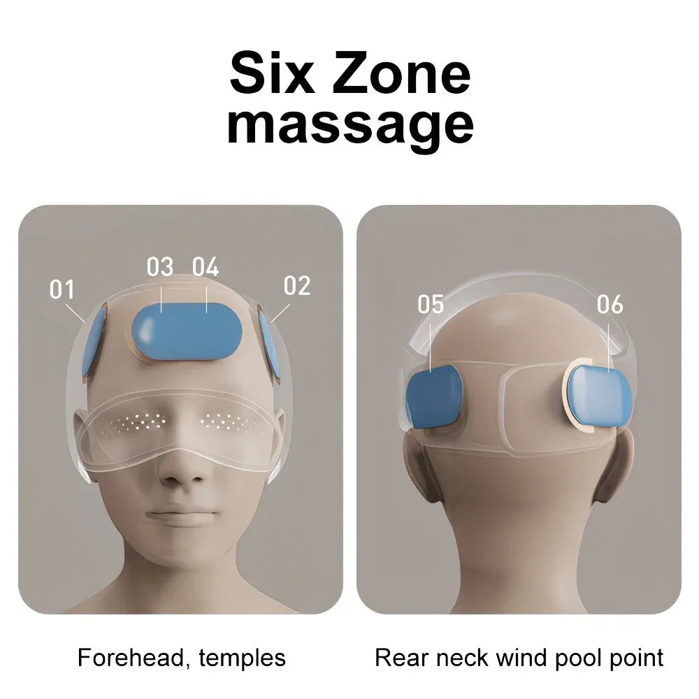 6-Zone Airbag Heat Therapy Head & Eye Massager: Precise Kneading Relaxes Neck and Head, Three-Level Constant Warmth Aids Sleep, Four Modes Switch Freely