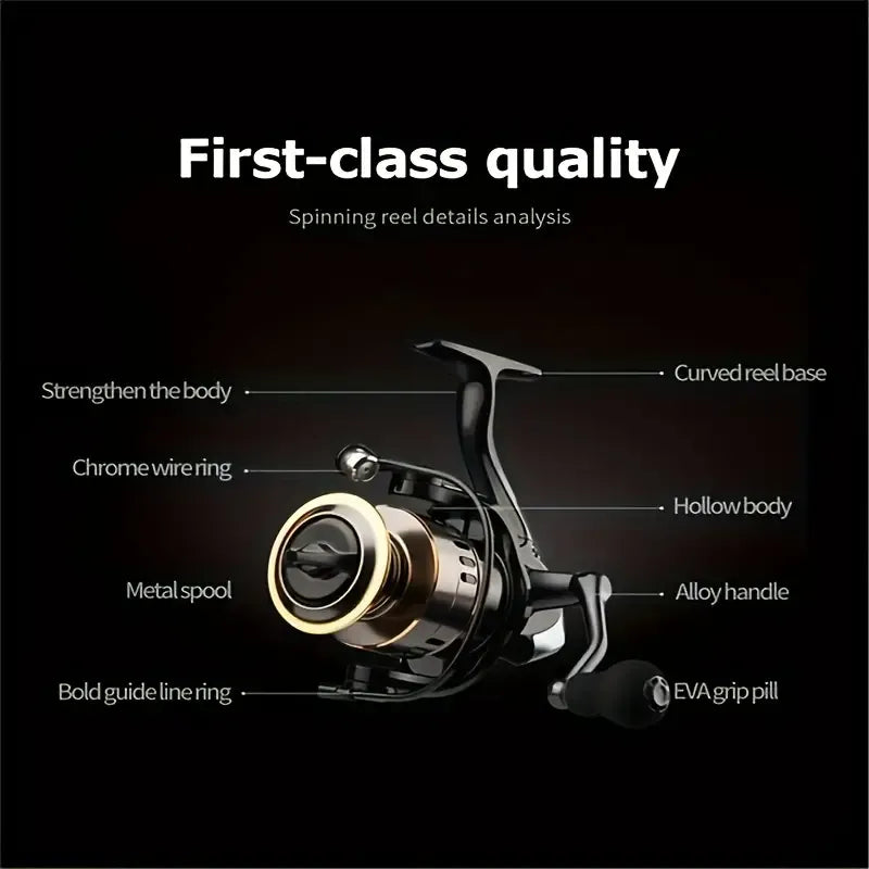 Spinning Reel Fishing Reel, Metal Spool, Metal Handle, 5.2:1 Gear Ratio, 10KG Drag, Smooth and Sensitive Line Output, Left/Right Hand Interchangeable, Rotating Fishing Reel, Suitable for Freshwater and Saltwater（HE1000)
