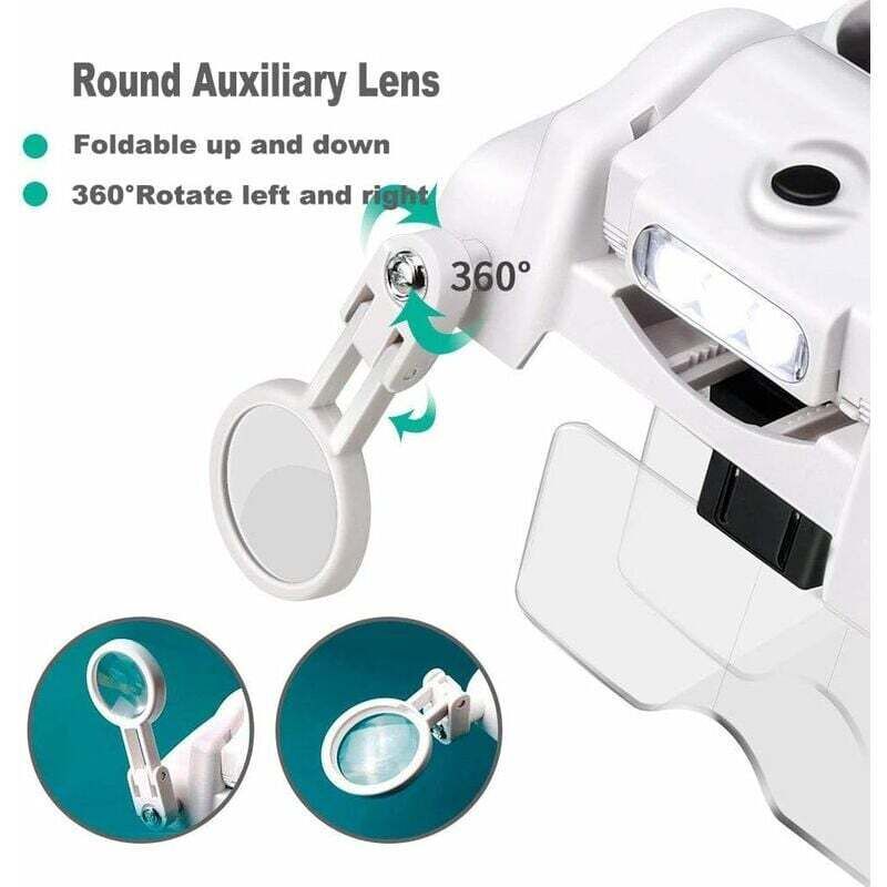 Magnifying Headband Glasses with Illuminated Magnifier with 3 LED Lights, 1.0X to 3.5X, 8X Secondary Lens, 5 Detachable Lenses
