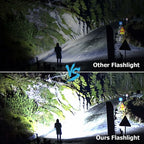 LED Tactical Flashlight 90000 Lumens COB USB Rechargeable IP65 Waterproof with 10000mAh Battery