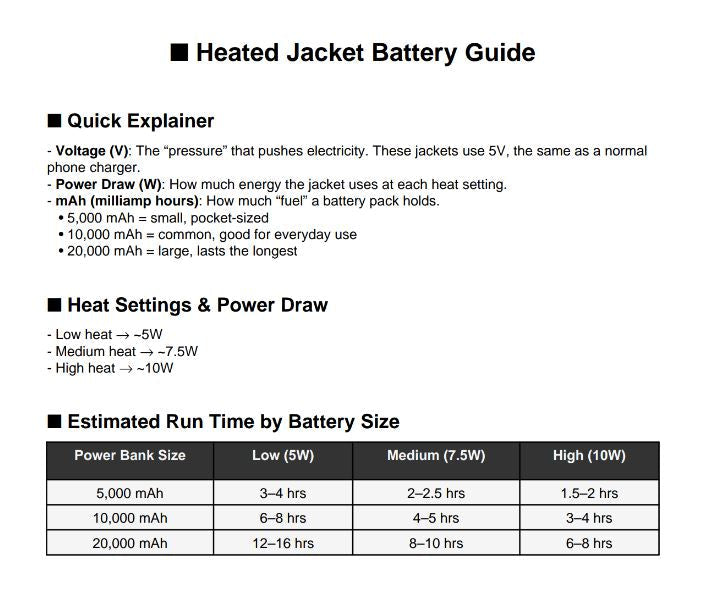Sportiq HeatCore Heated Hoodie (Medium)
