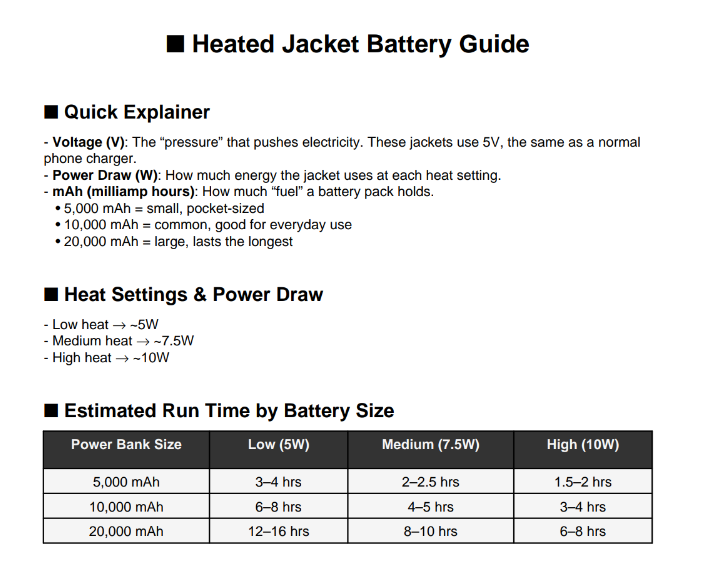 Sportiq HeatCore Heated Hoodie (Large)