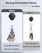 Heavy Duty Retractable Keychain with Magnetic Closure Retractable Badge Reel for up to 16 oz with 3 Pack ID Badge Holder with Double-Sided Windows Vertical Hard Plastic Case