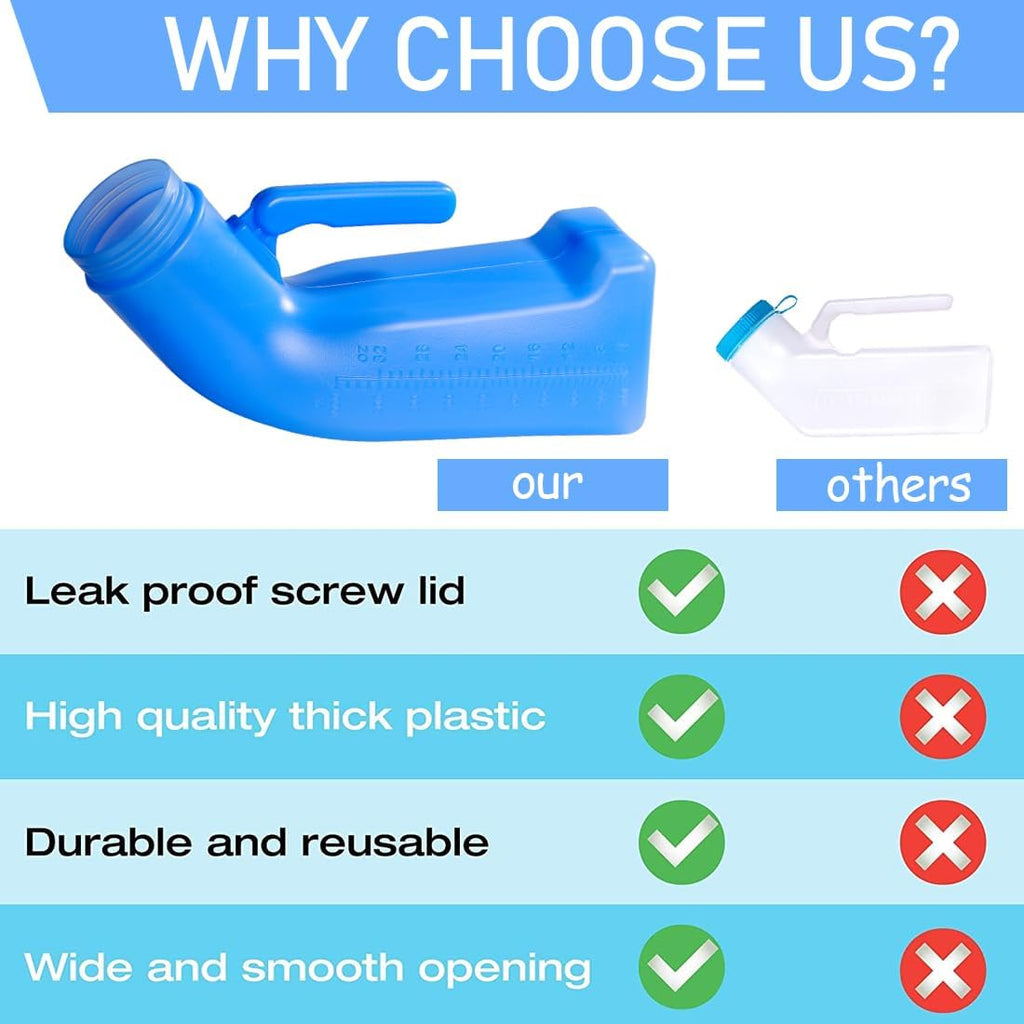 Male Urinals Urine Bottle for Men Portable Travel Pee Bottles Spill Proof Urinary Chamber with Screw-on-Lid Plastic Bedside Urinals for Men, 1L