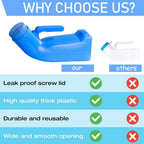 Male Urinals Urine Bottle for Men Portable Travel Pee Bottles Spill Proof Urinary Chamber with Screw-on-Lid Plastic Bedside Urinals for Men, 1L