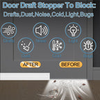 39 Inch Door Draft Stopper 2 Pack White & Transparent