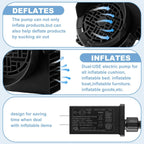 Landhoow Christmas Inflatable Replacement Fan Blower 12v 1.5a Air Blower Fan for Inflatables with 6 Adapter LED Lights Waterproof for Halloween Outdoor Yard Decorations