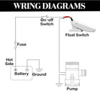 Landhoow Automatic Boat Bilge Pump Float Switch, 12v 24v 32v Bilge Float Switch Moisture Tight Seals for Automatic Electric Water Pump Accessories Ignition Protected