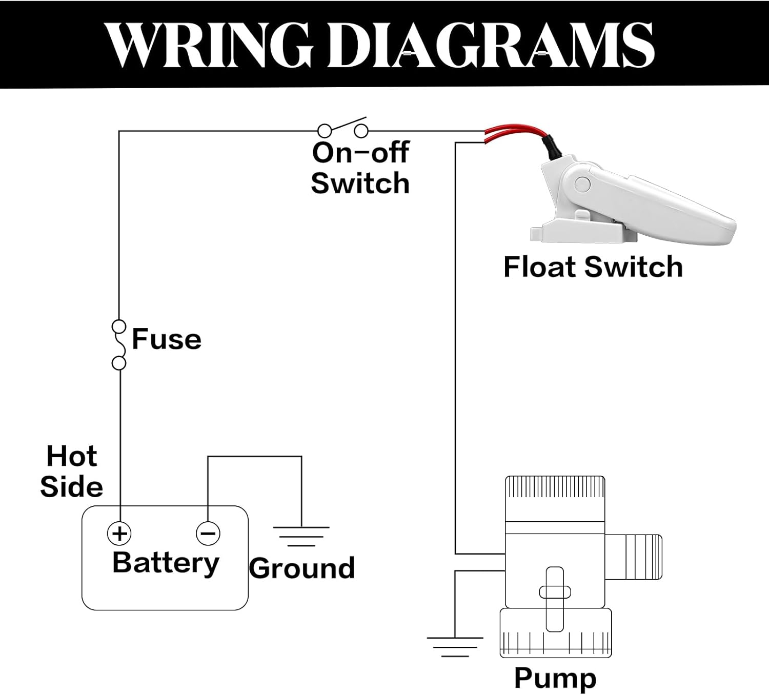 Landhoow Automatic Boat Bilge Pump Float Switch, 12v 24v 32v Bilge Float Switch Moisture Tight Seals for Automatic Electric Water Pump Accessories Ignition Protected