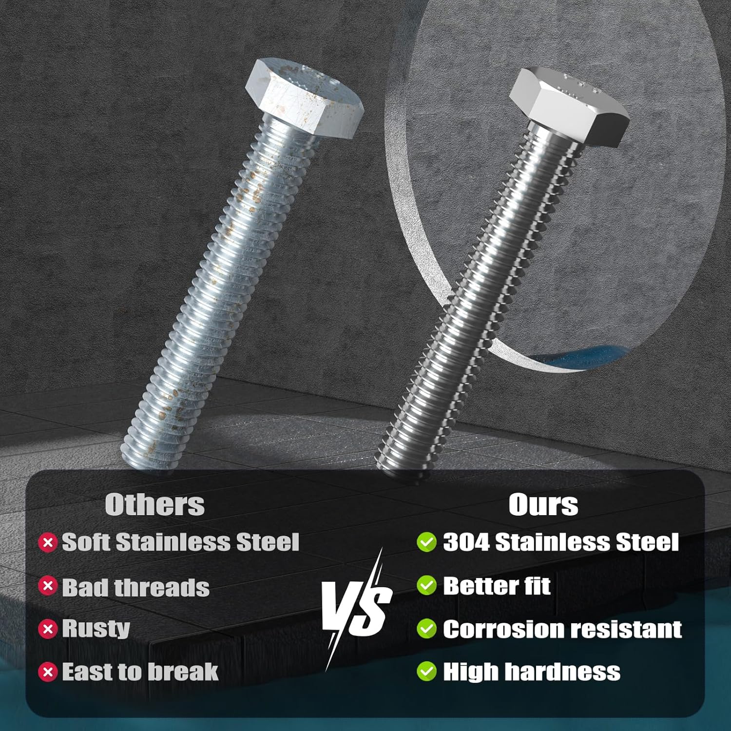 15Pcs 1/4-20 x 3-1/2" Hex Head Screws Bolts,304 Stainless Steel 18-8,Fully Threaded,External Hex Drive,Mounting Chair,Rail,Pump,Wheels,Handles,Antenna Parts,Boat and Plastic Bumpers(VG10211)