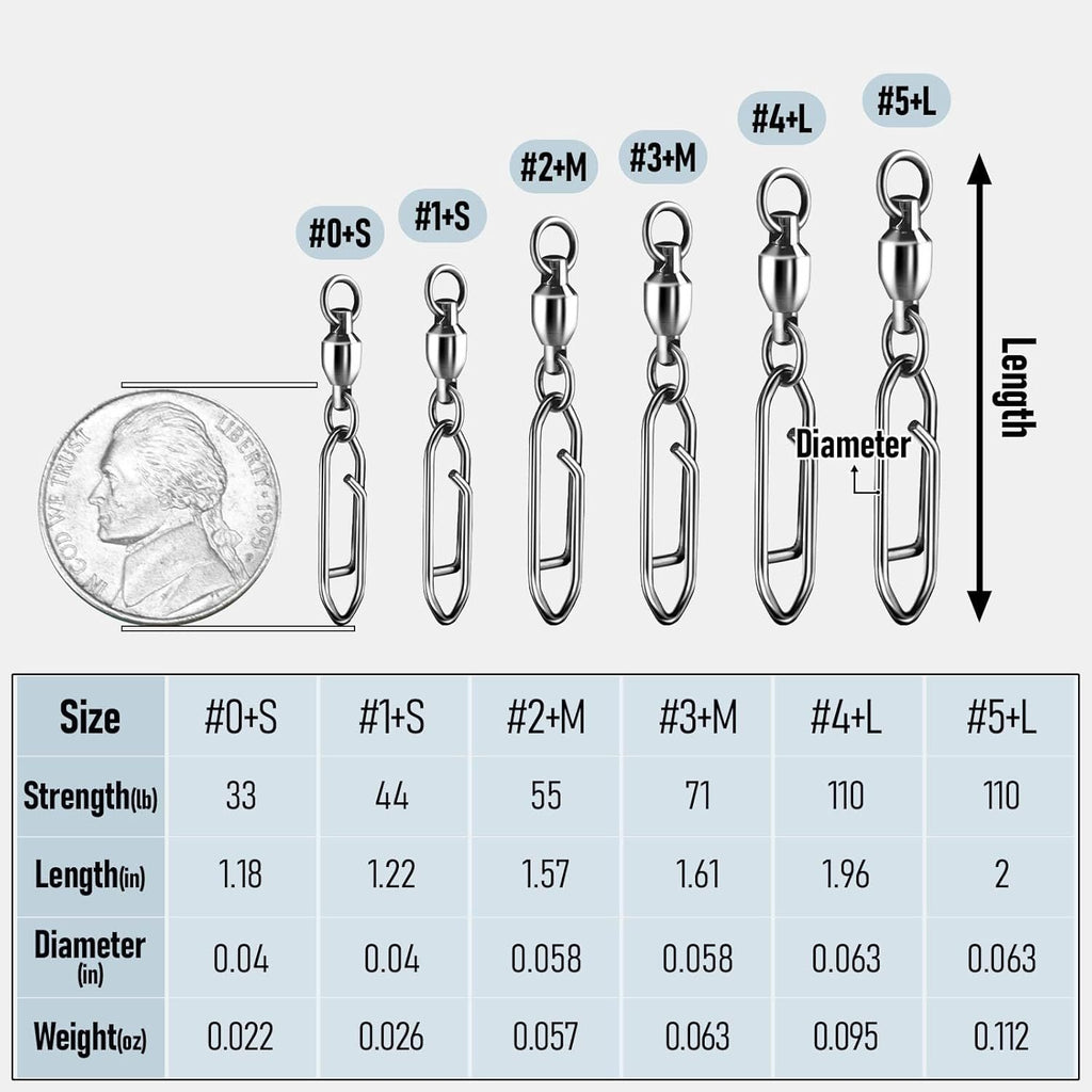 30-Pack Fishing Speed Clips Quick Change Snap Swivels - High Strength Stainless Steel Ball Bearing Swivel for Freshwater Saltwater - #0 Size 33lb Strength 1.18in Length