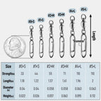 30-Pack Fishing Speed Clips Quick Change Snap Swivels - High Strength Stainless Steel Ball Bearing Swivel for Freshwater Saltwater - #5 Size 110lb Strength 2.00in Length