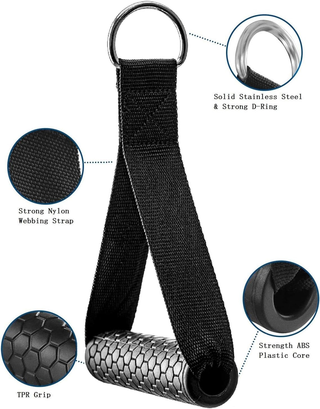 Exercise Cable Handles,Cable Machine Attachment Handles Compatible with Machines,Super Strong Nylon Webbing for Resistance Training(1 Pairs)
