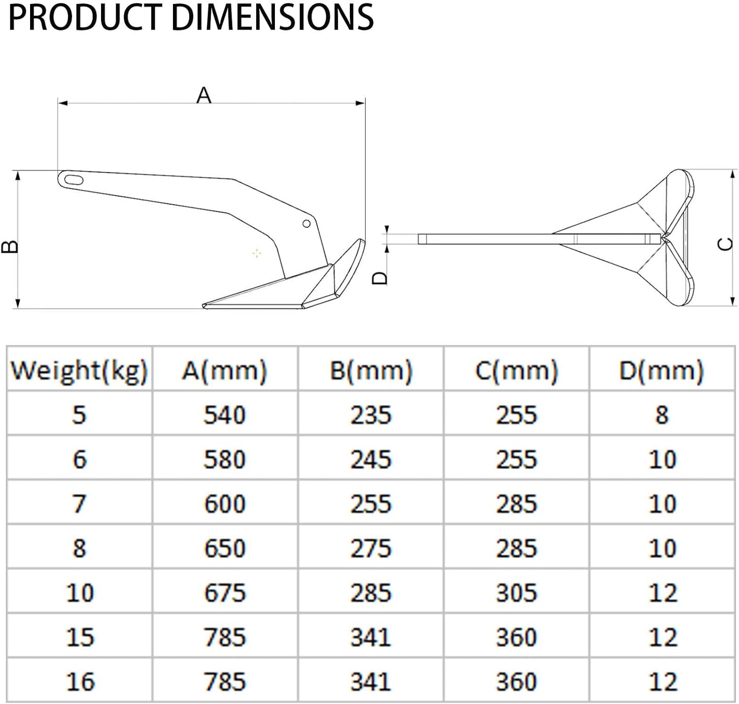 Stainless Steel Delta/Wing Style Boat Anchor Heavy Duty Triangular 11lb / 13lb 16lb /17.5lb 22lb 33lb 35lb Wing Triangle  13 lb/6 kg