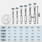 30-Pack Fishing Speed Clips Quick Change Snap Swivels, Ball Bearing Swivel Power Swivels Freshwater Saltwater Crankbait Popper Lures Snaps Connectors Tackle  Size 0+S (33LB) 30pcs
