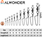 Fishing Snap Swivels, High Strength Ball Bearing Swivel with Stainless Steel Coastlock 26-503LB, Black Nickel Coating Corrosion Resistance Freshwater Saltwater #5-126LB-30pcs