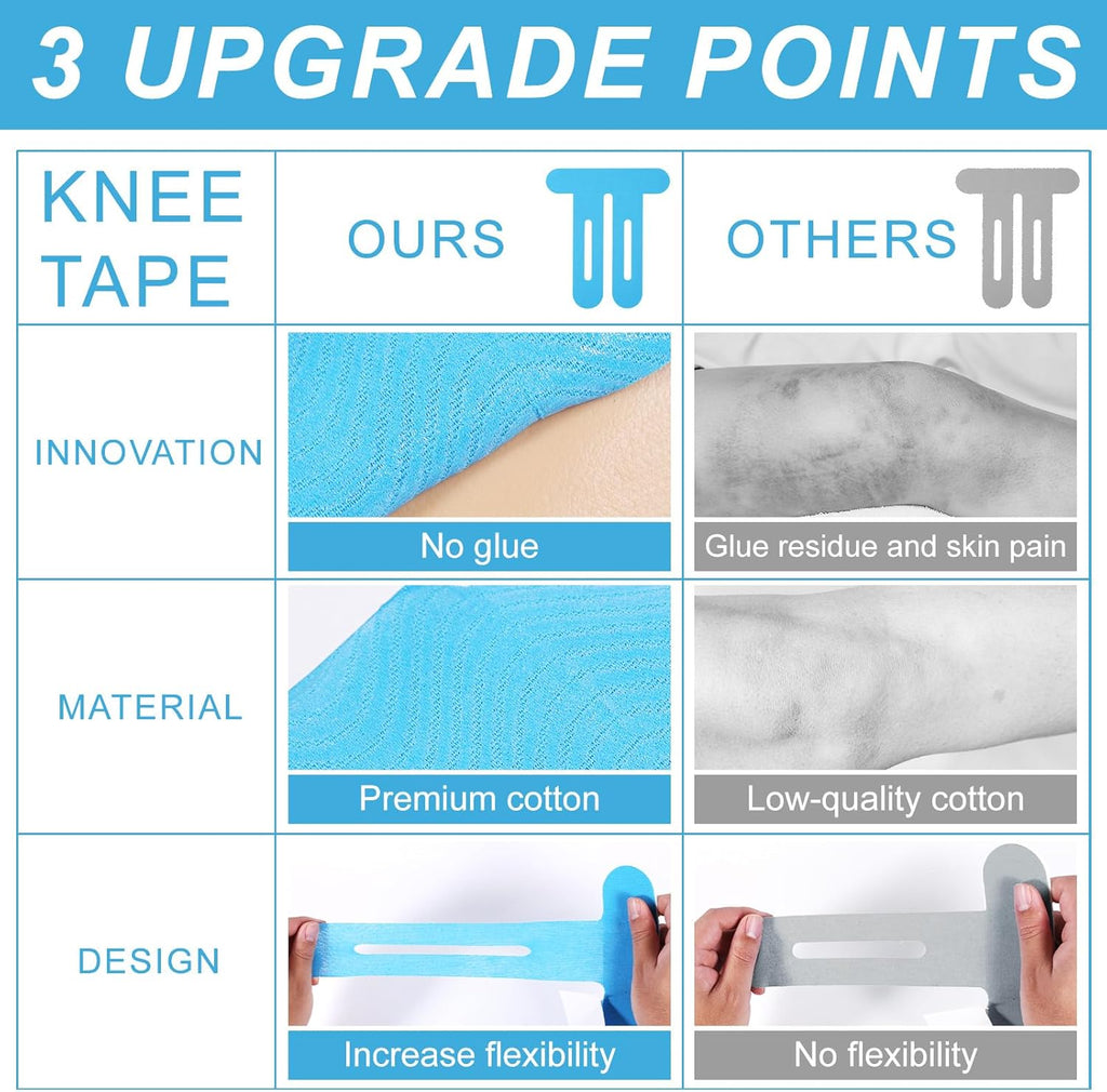 15pcs Precut Kinesiology Tape for Knees, Breathable & Waterproof Pre Cut Sport Tape Running Accessories Elastic Muscle Athletic Physio Kinetic Sticker Strips for Knee Stability and Muscle Support