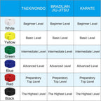 Taekwondo Colored Ranking Belts, Polyester Martial Arts Judo Karate Belt for Coach Teaching Practice Yellow 1.6IN x 7.2FT