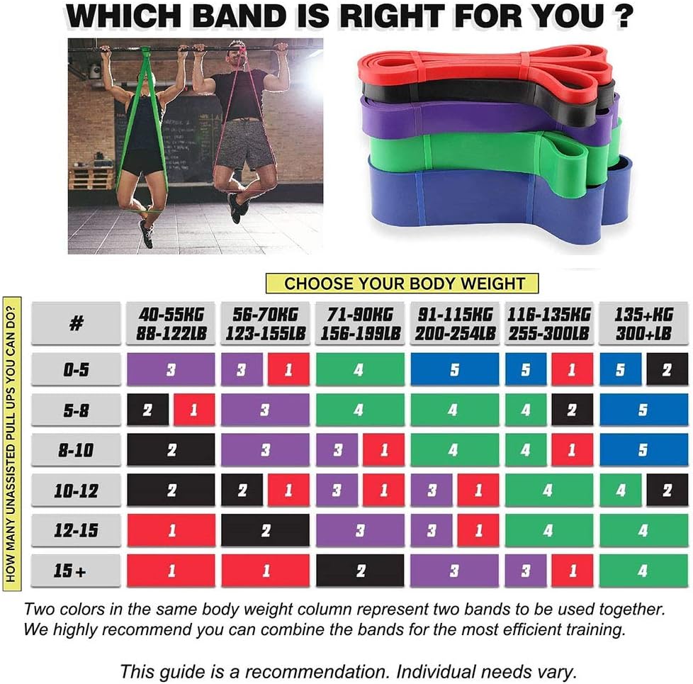 Resistance Band - 4-Pack - With Handle & Door Buckle - Storage Bag - Fitness Bands - Pull-Ups - Strength Training - Elastic Cords - Men & Women - Yoga Stretch - Assisted Pull Bands