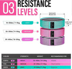 3 Resistance Bands Set for Leg Training & Support (3 Strength Levels)