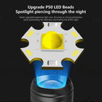 Super Bright LED Tactical Flashlight Zoomable Rechargeable with Multiple Modes