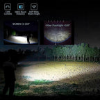 Rechargeable LED Flashlight High Lumens Bright Torch for Emergencies