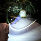 Rechargeable LED Flashlight High Lumens Bright Torch for Emergencies