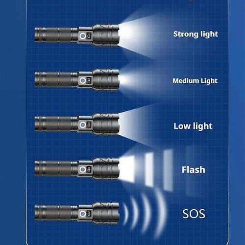 10000LM Super Bright LED Flashlight Rechargeable High Lumen Torch