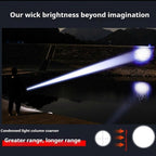 10000LM Super Bright LED Flashlight Rechargeable High Lumen Torch