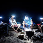 3-Mode High Bright Headlamp Rechargeable LED Head Light for Camping Working Fishing