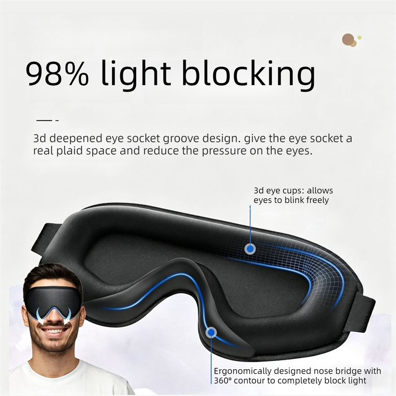 3D Contoured Memory Foam Sleep Eye Mask, Zero-Pressure Breathable Mesh Eye Cover with Adjustable Strap for Travel, Naps, and Nighttime Sleep—Blue