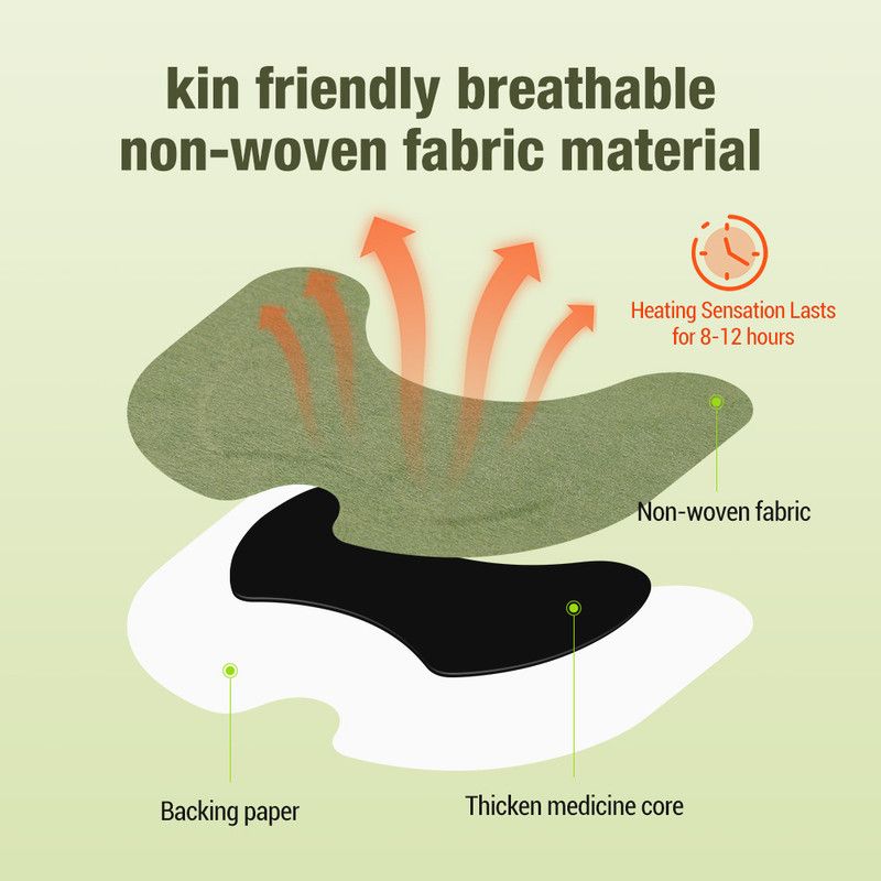 Wormwood Knee Patches Natural Herbal Warm Heat Plaster, Long Lasting Joint Relief Sticker for Knee Discomfort