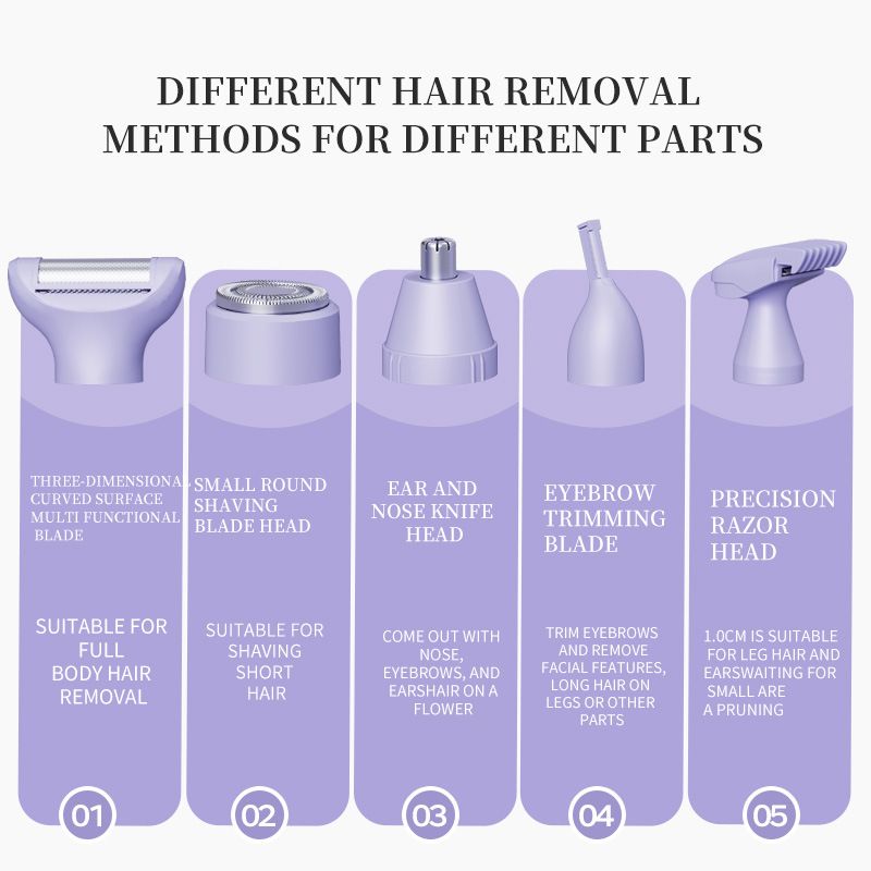 Digital Display Type-C Multi-Functional Electric Hair Remover for Women – Purple