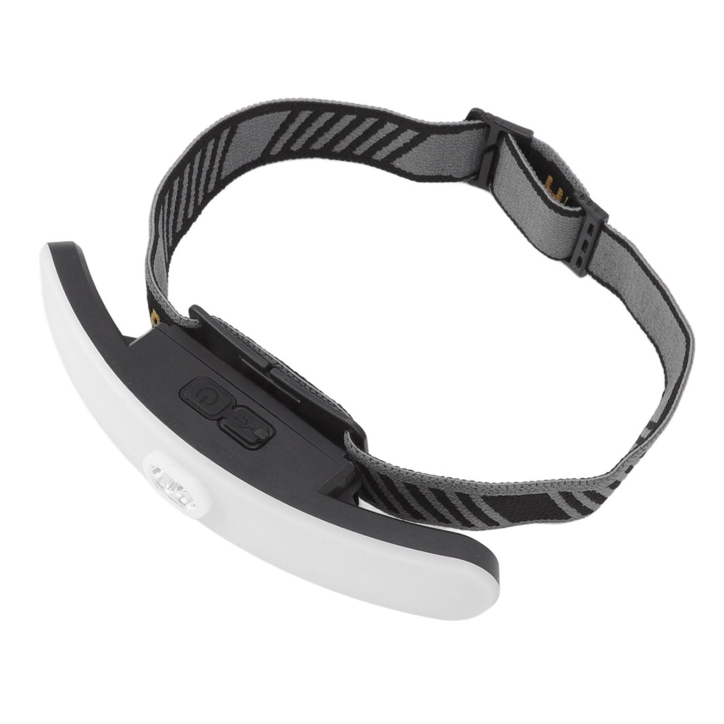 LED Headlamp USB Charge 1000LM Dimmable Sealed Design Adjustable Angle Head Flashlight for Camping Cycling Fishing