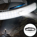 LED Headlamp USB Charge 1000LM Dimmable Sealed Design Adjustable Angle Head Flashlight for Camping Cycling Fishing