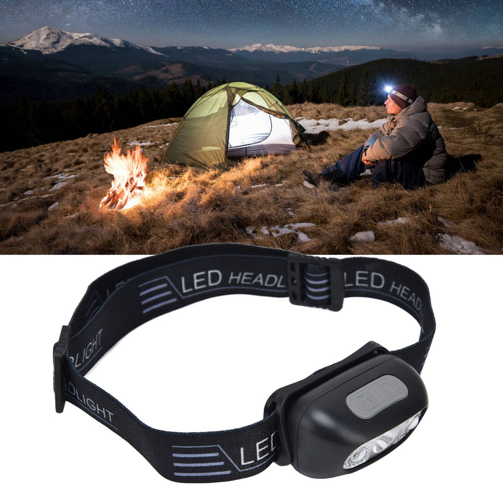 LED Headlamp Multifunctional Adjustable Angle Waterproof USB Charging Motion Sensor Portable Head Flashlight